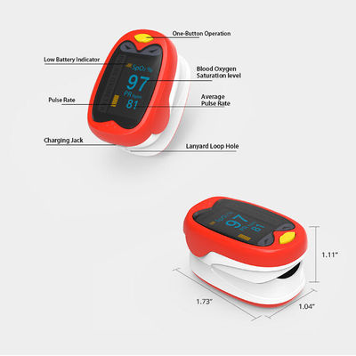 Máy đo nồng độ oxy đầu ngón tay ROSH Symbian Led 35% nhịp tim và độ bão hòa oxy