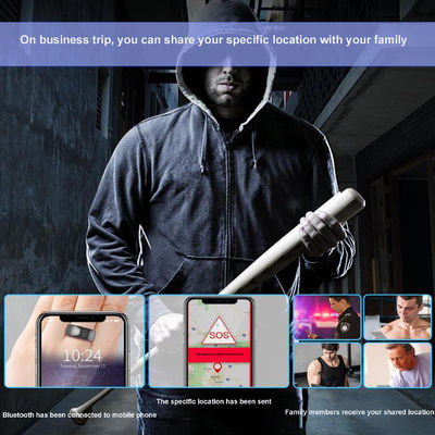 NXP Smart CDX AI Ring 0,06kg OLED AI Thiết bị y tế của vòng đeo tay thông minh